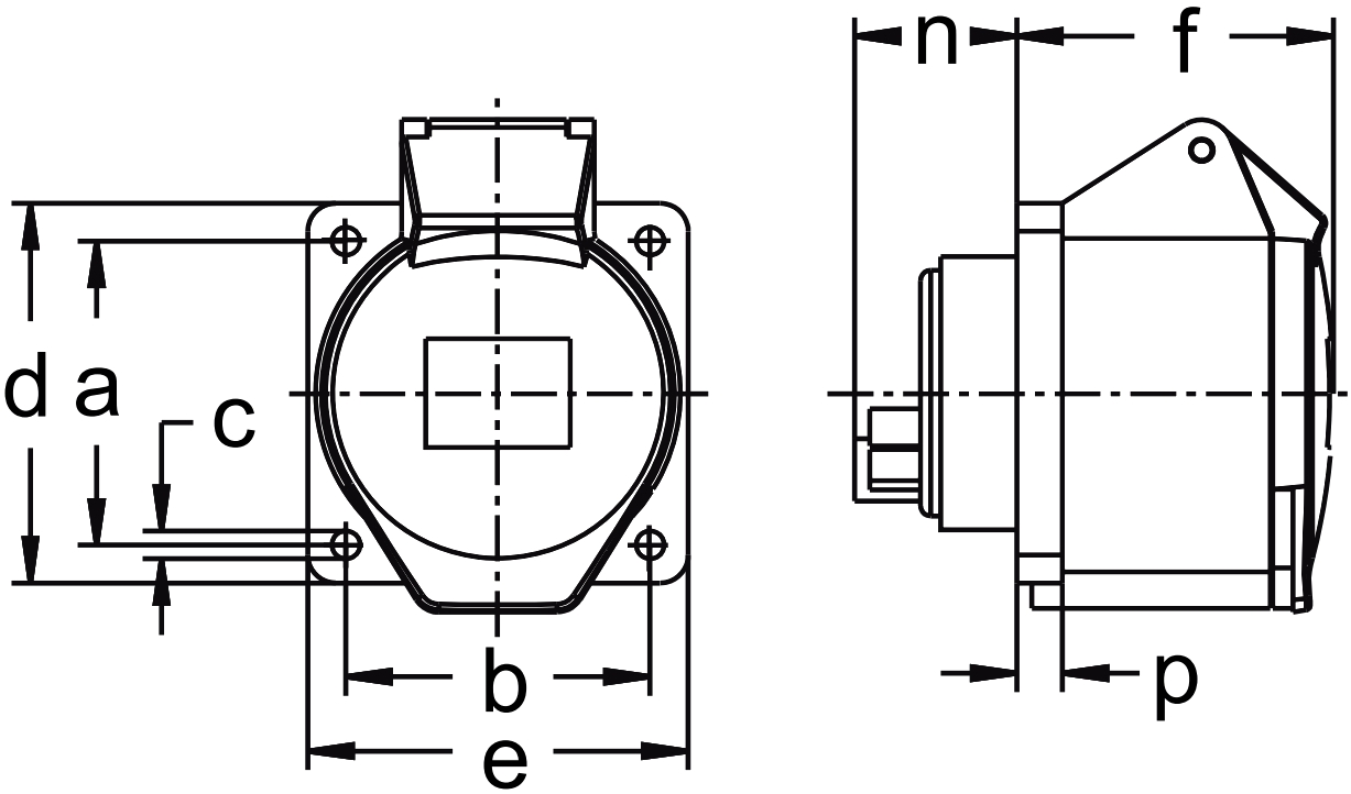 מחבר חשמל תעשייתי אדום - נקבה לחיבור לפנל - 3P+E , 400VAC , 32A